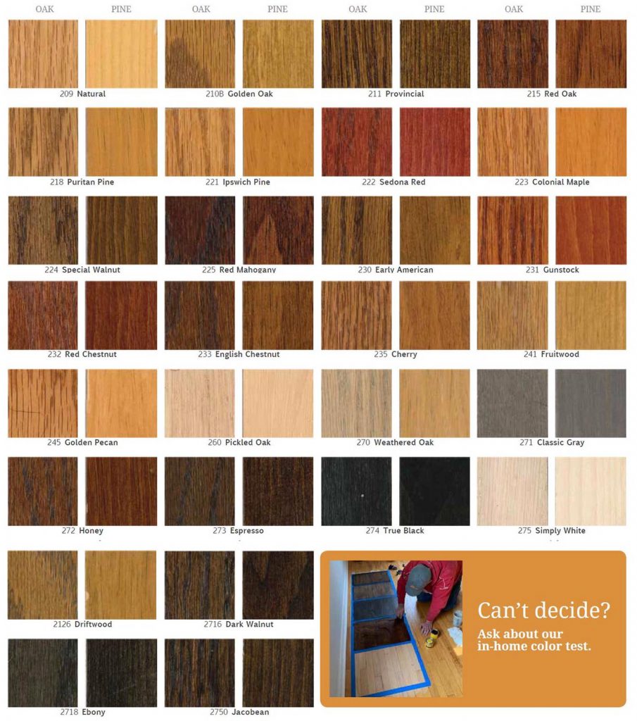 Stain Colors Nyc Hardwood Floors
